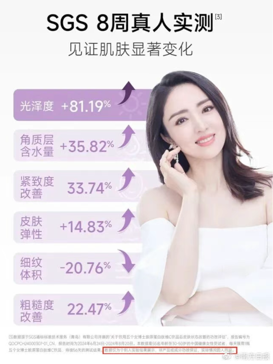 五个女博士涉嫌虚假宣传 五个女博士涉嫌虚假宣传